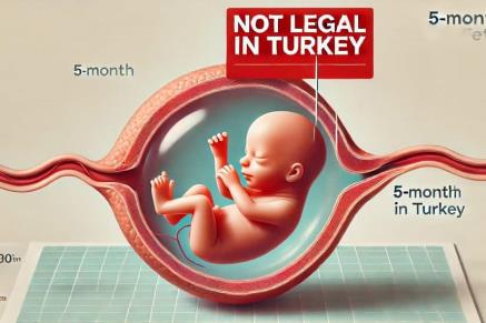 5 Aylık Bebek Kürtaj Olunur mu?